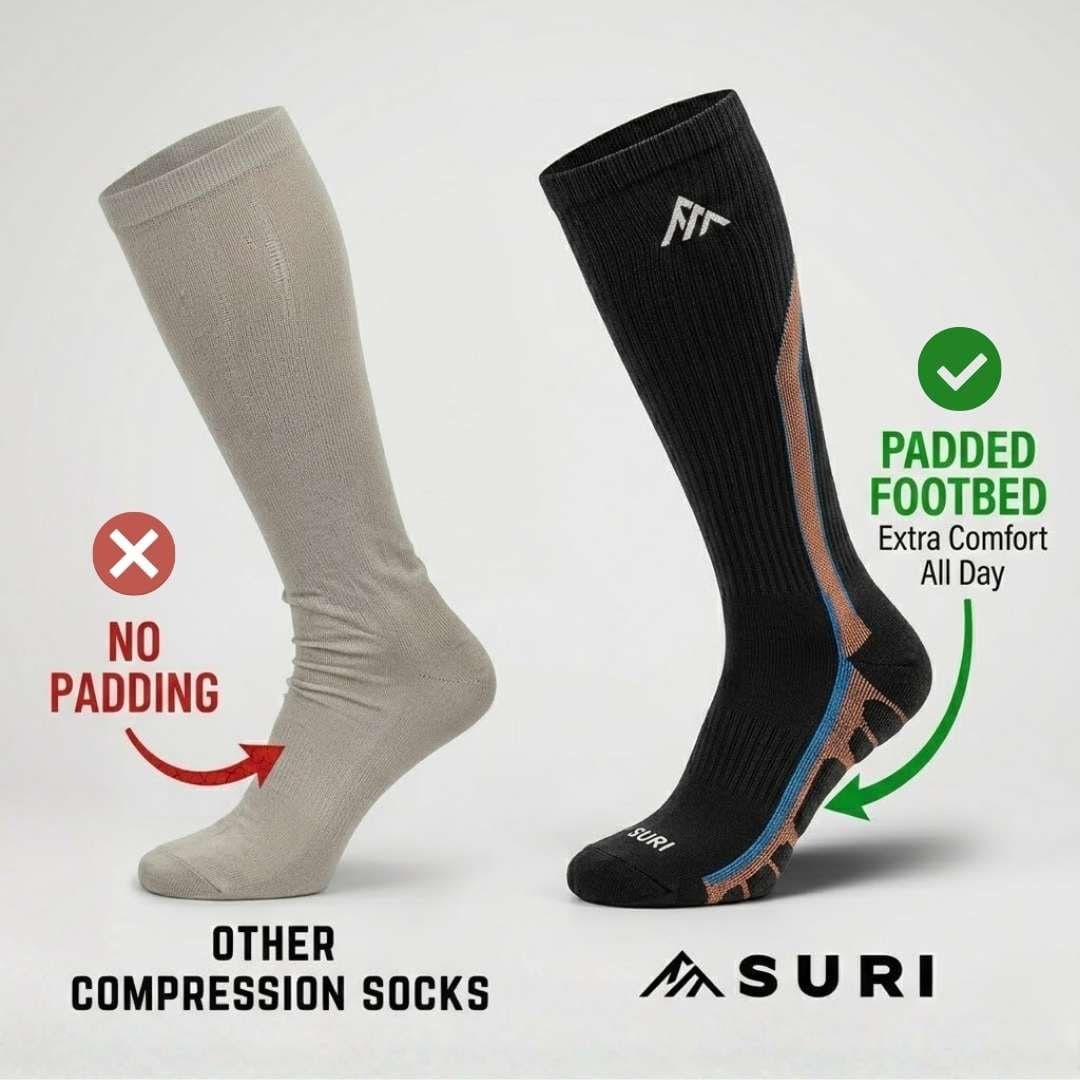Compression Bundle