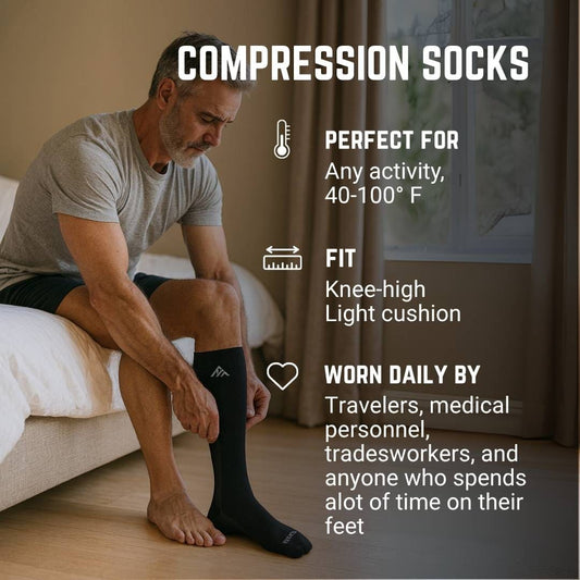 Compression Buy 3 Get 3 Free Bundle