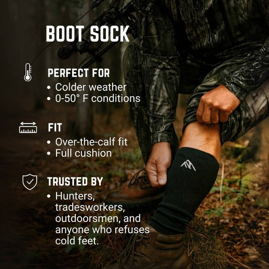 Field Boot Bundle
