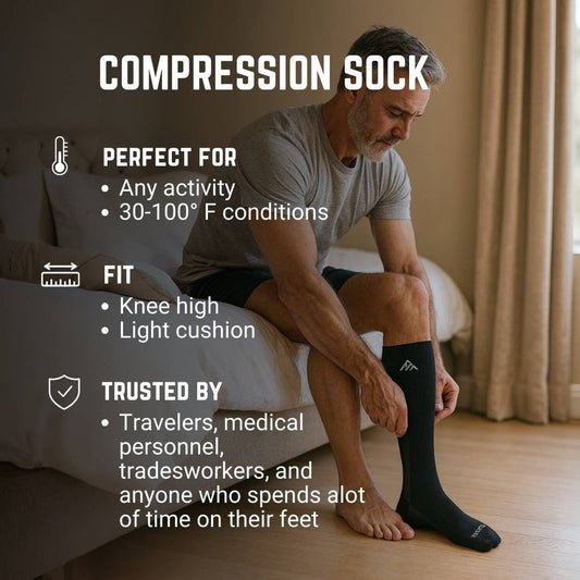 Compression Bundle