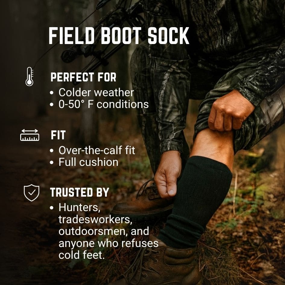 Field Boot Bundle