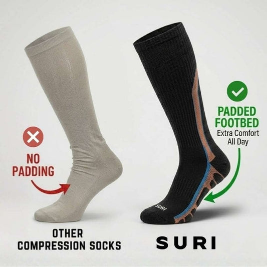 Compression Bundle